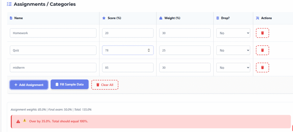  “Canvas Grade Calculator showing error when assignment weights exceed 100% total.”
