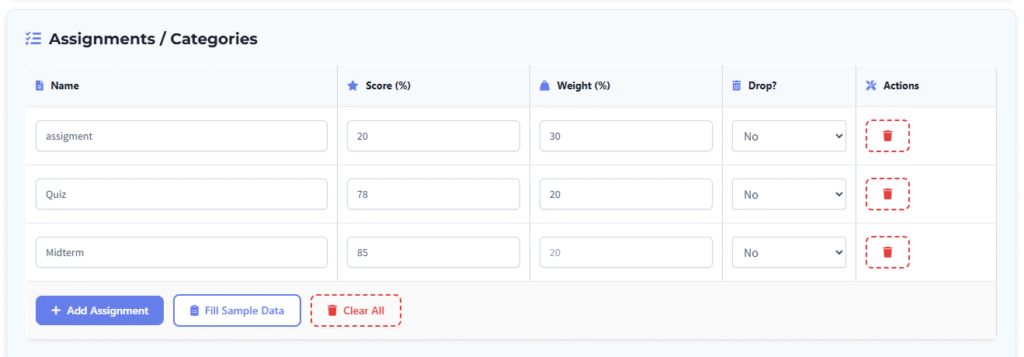  “Entering assignments and quiz scores in the Canvas Grade Calculator for accurate grade tracking.”