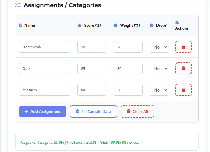 Canvas Grade Calculator Example Input