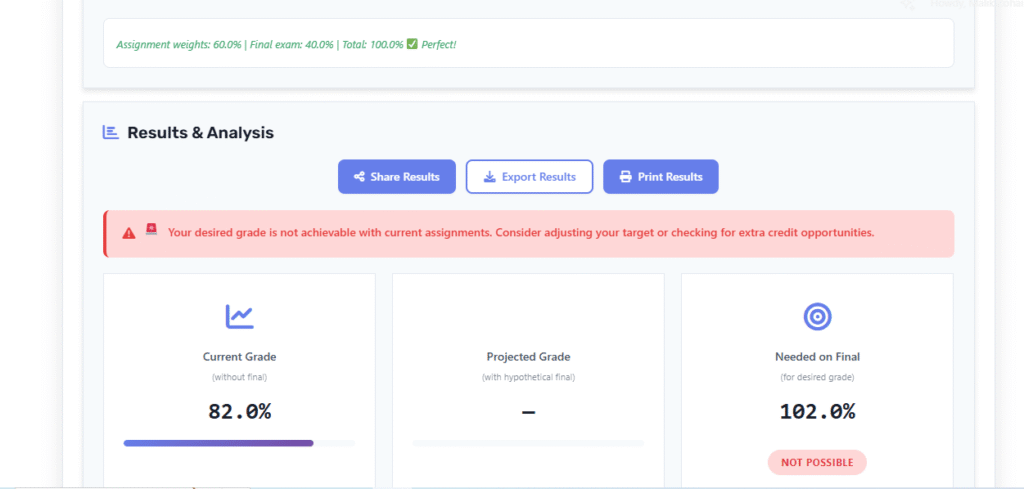 Canvas grade calculator showing current grade 82%, desired grade 90%, final exam weight 40%, with result needed on final = 102% (Not Possible).