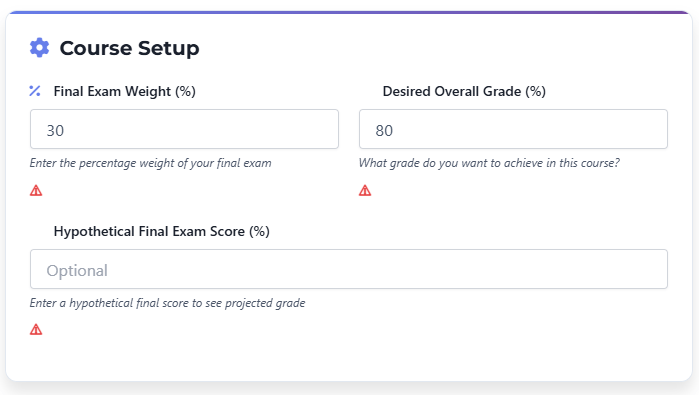 “Desired grade 80 percent entered in Canvas Grade Calculator inpu