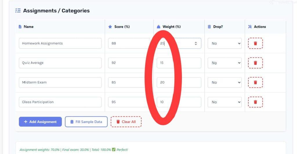 Canvas calculator showing total assignment weights and final exam weight totaling 100%.