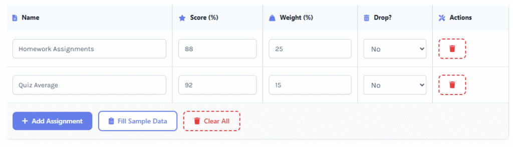 Canvas grade calculator for teachers displaying organized assignment categories and weight percentages