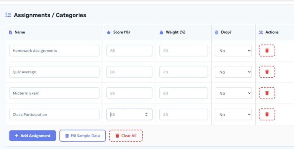 Assignments and category weight table in a canvas final exam grade calculator showing homework, quizzes, and exams.