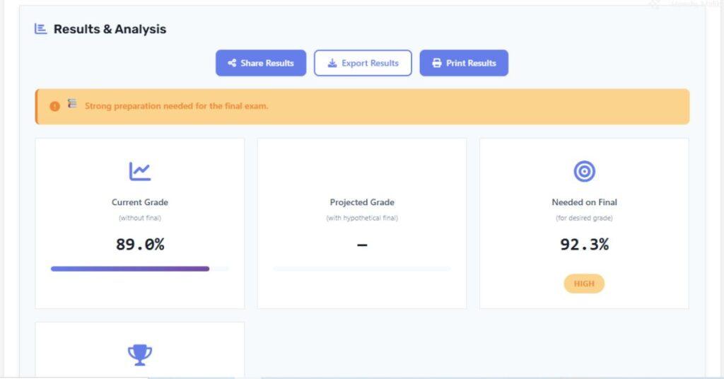 Results page showing current grade, projected grade, and needed score on the final exam.