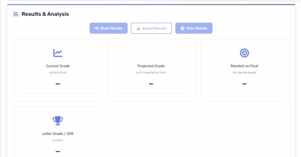 Canvas grade calculator converting percentage score into a letter grade automatically