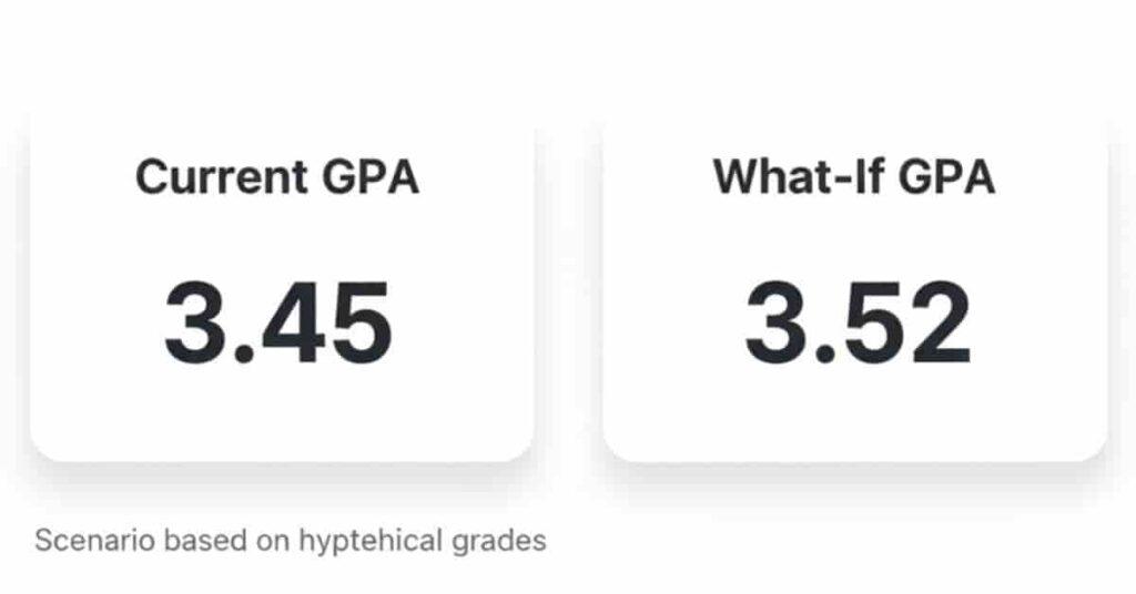 What-if GPA simulation comparison chart