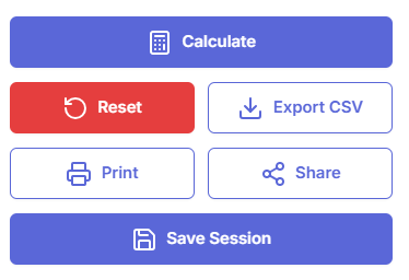 Export, print, share, and save session options in Canvas Point Grade Calculator