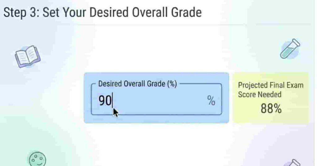 Interface showing desired overall grade input in a Canvas what-if grade calculator