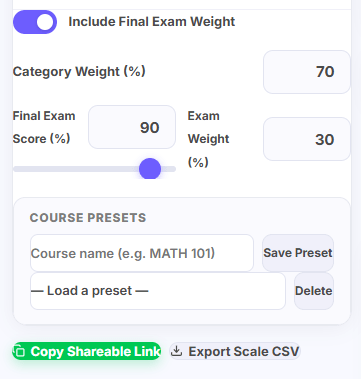 Canvas weighted grade inputs including category weight and final exam score
