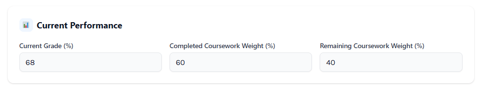 Canvas Grade Recovery Calculator - Enter Current Grade and Completed Coursework Weight