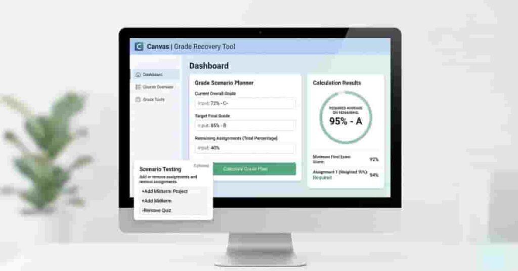 Canvas grade recovery calculator interface showing required scores and scenario testing