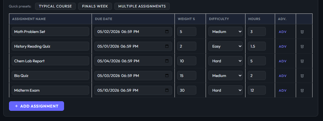 adding assignments in canvas assignment planner tool