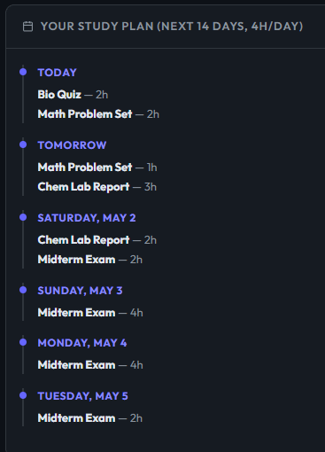 canvas assignment study schedule 14 day planner dashboard