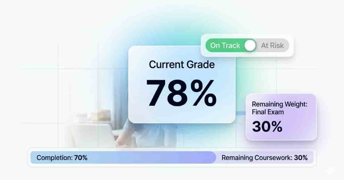 What Final Exam Score Do You Need to Pass in Canvas? Pass/Fail Calculator