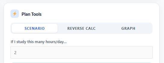 scenario simulator canvas study calculator