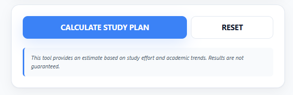 study plan results canvas study time calculator
