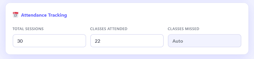 Adding attendance data in Canvas LMS calculator showing attended and total classes input fields