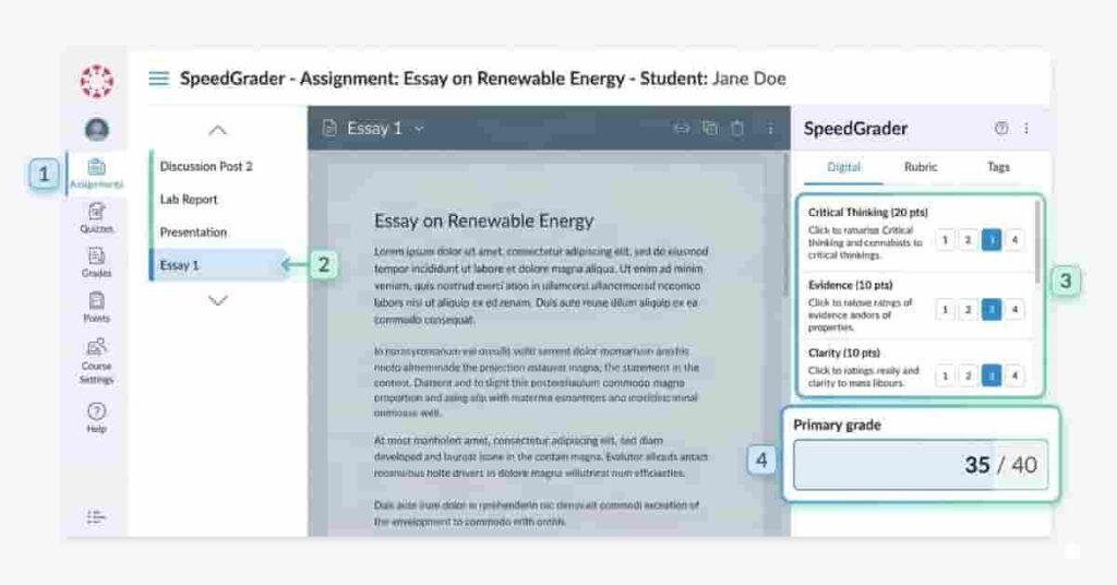 Canvas LMS interface showing step-by-step assignment grading with SpeedGrader and rubric panel for accurate scoring