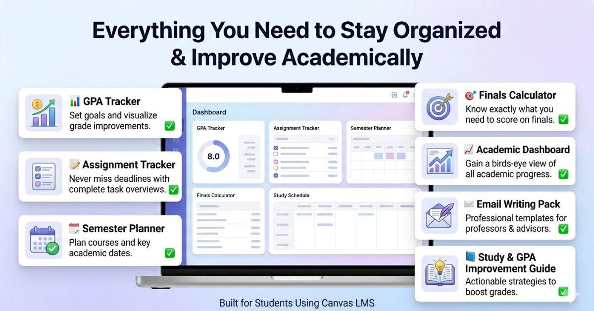 Canvas LMS GPA tracker system with automatic academic performance calculations