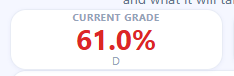 Canvas missing assignments impact calculator dashboard showing current grade, after missing grade, and grade drop analysis for Canvas LMS students