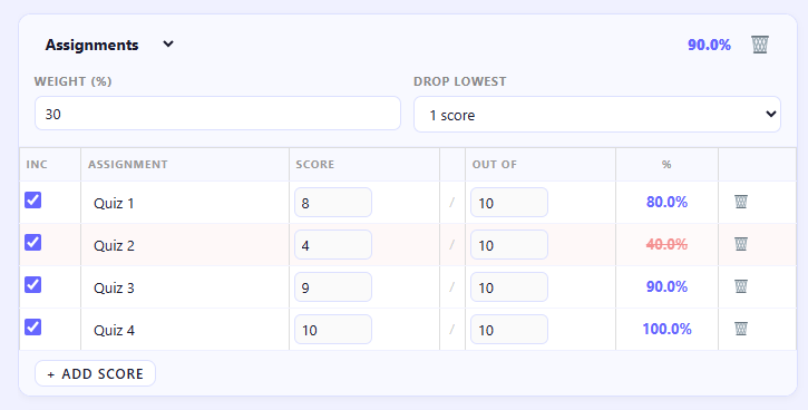 Entering quiz homework and exam scores in Canvas drop lowest score calculator