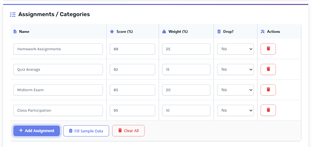 Adding assignment scores and category weights in Canvas Grade Calculator