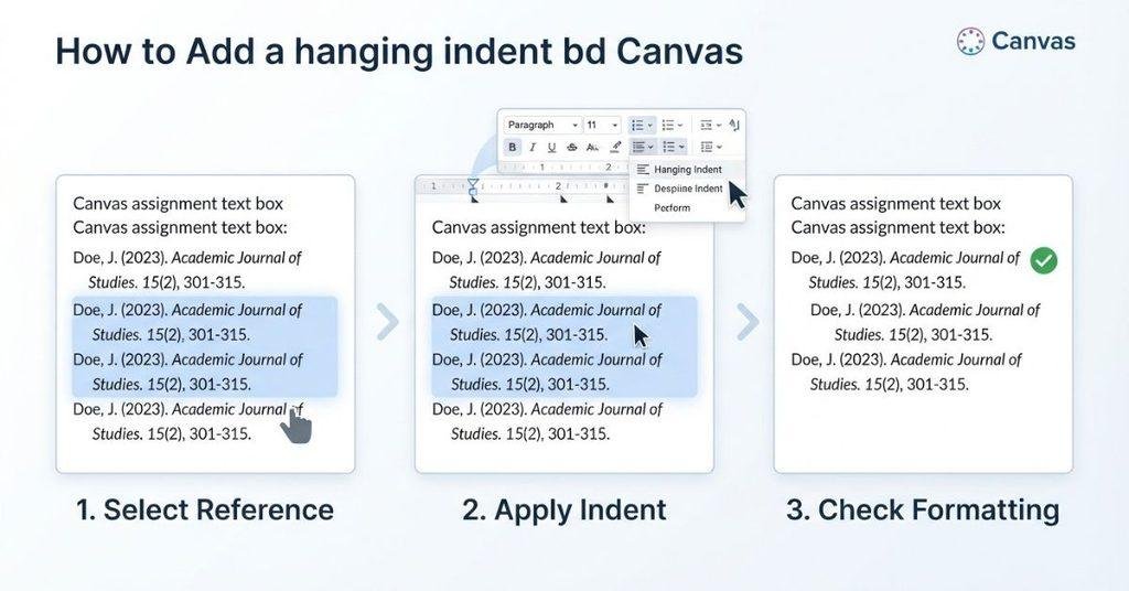 How to add a hanging indent in a Canvas assignment text box step by step