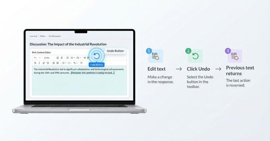 How to undo your last action while writing a Canvas discussion