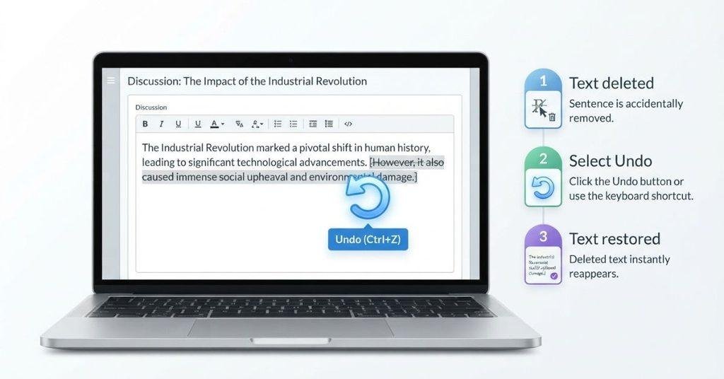 Recover deleted text using Undo in a Canvas discussion editor